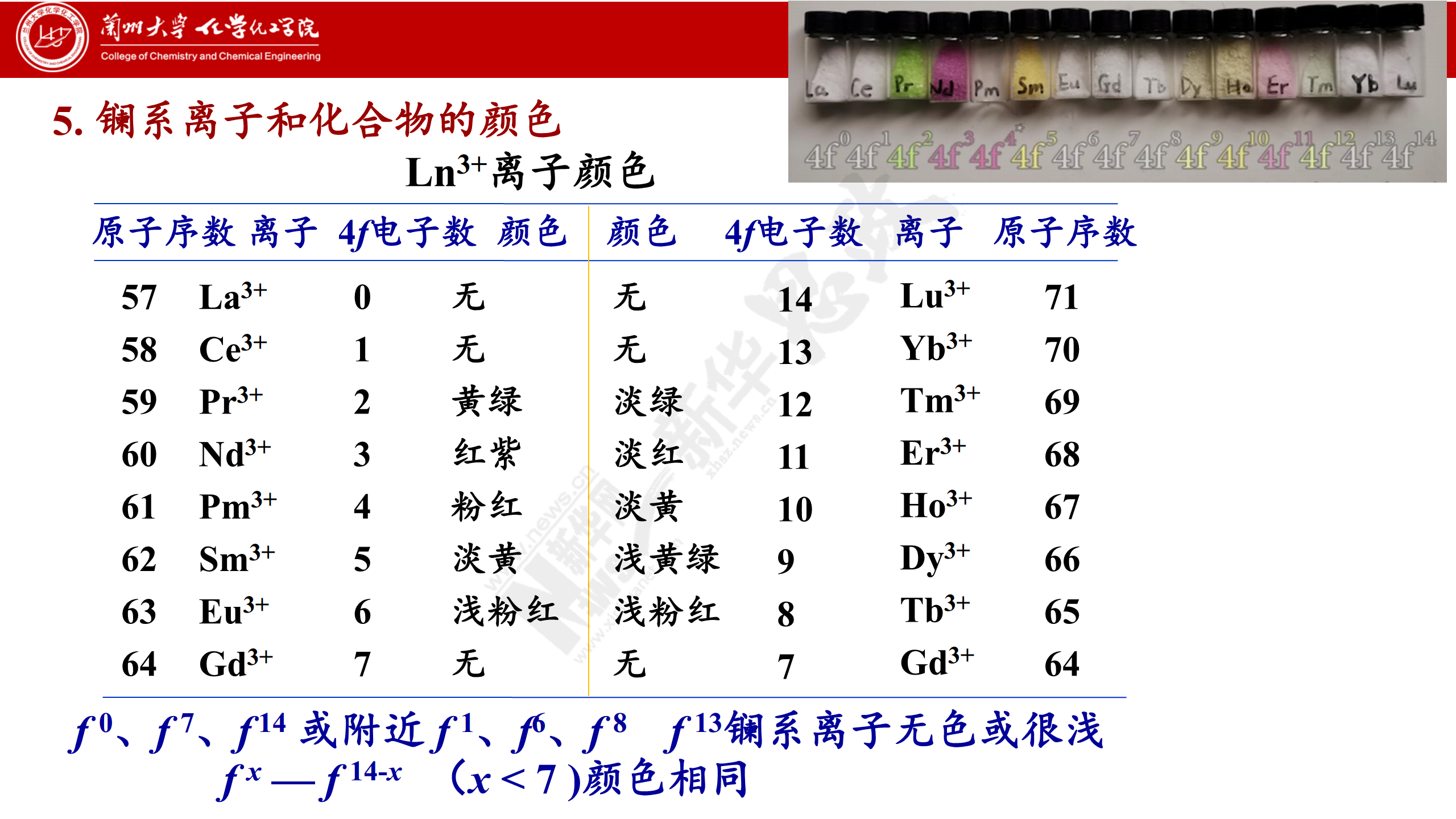 新华网新华思政-全国高校课程思政教学资源服务平台