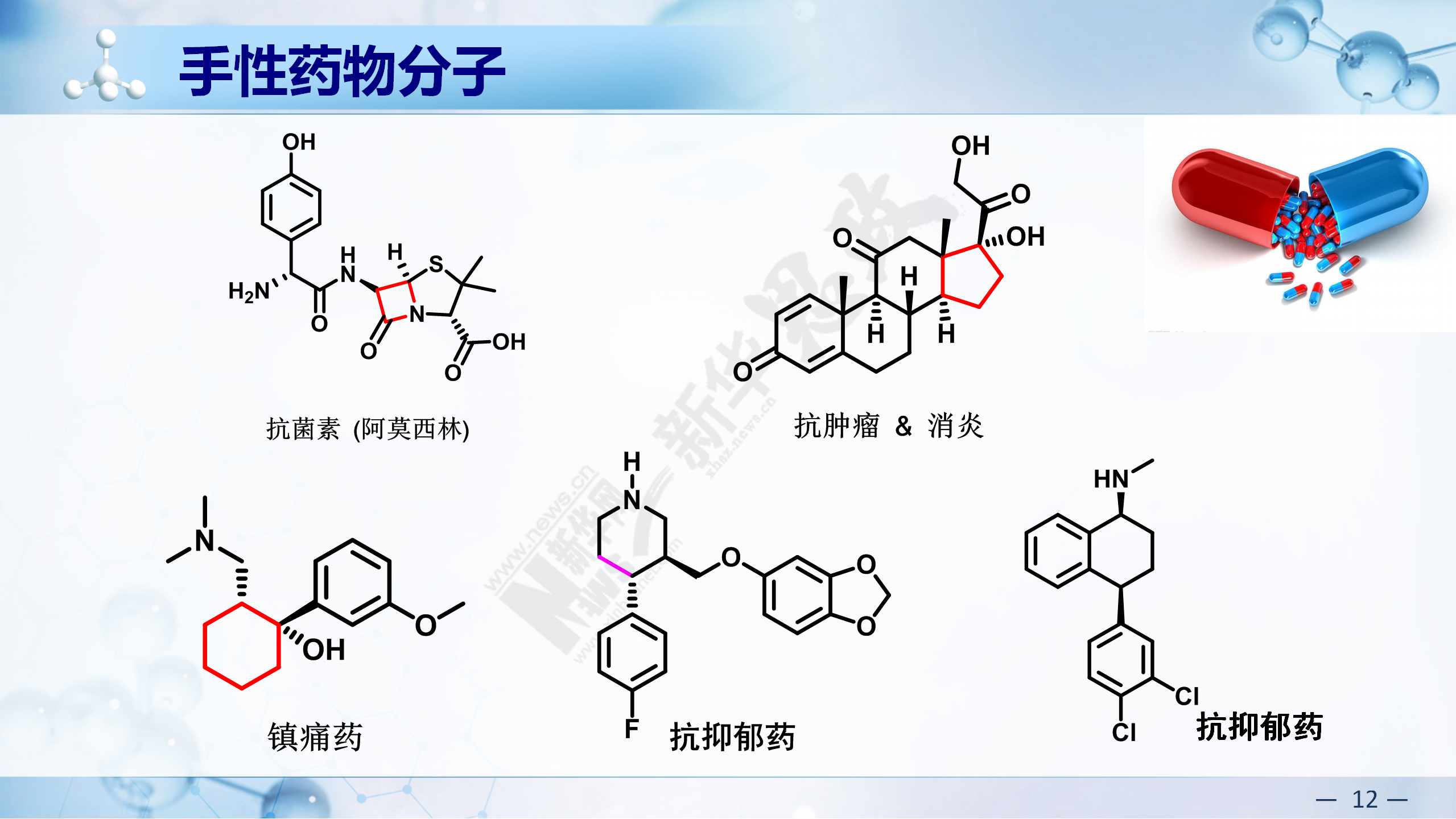 相关资料